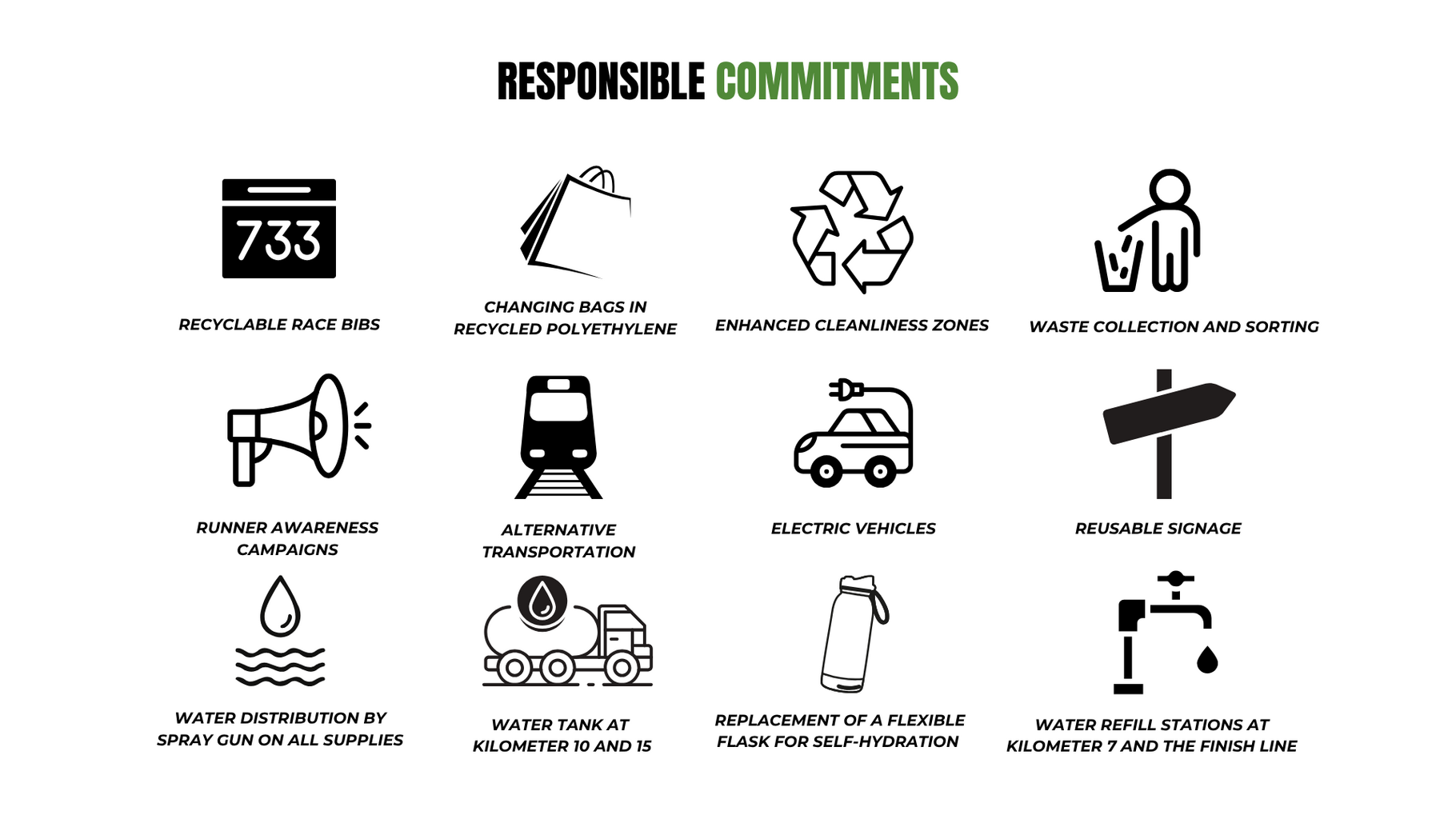ecoresponsabiliteen.png